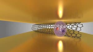 Kohlenstoff-Nanoröhrchen koppeln Licht und Materie | Foto: Arko Graf (Universität Heidelberg)