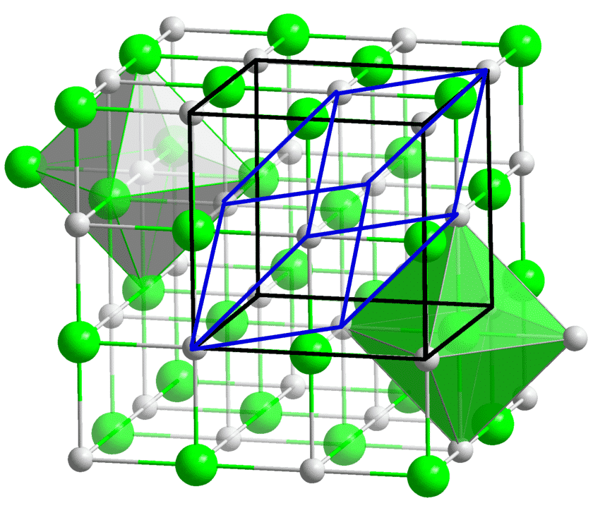 Die kleinstmögliche Zelle im Gitter des Halit Kristall ist ein Rhomboeder (blau). Erst die flächenzentrierte Elementarzelle (schwarz) macht die kubische Symmetrie des Gitters deutlicher | Grafik: NaCl_fcc_rhom, https://commons.wikimedia.org/w/index.php?curid=12476484