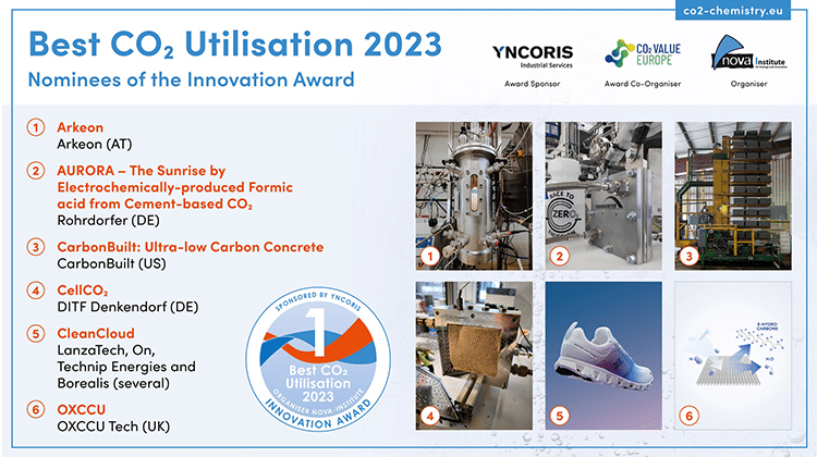Nominierte Innovationspreis "Best CO₂ Utilisation 2023" | Bild: :nova-Institut GmbH