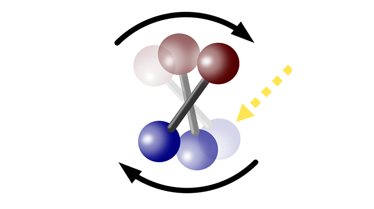 Rotierendes zweiatomiges Molekül. Ein aus zwei Atomen bestehendes Molekül wird von Laserlicht (gelb) getroffen, die es um den Mittelpunkt seiner Bindung rotieren lassen. | Bild: ISTA